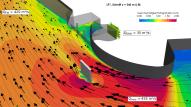 3D-Strömungssimulationen (CFD)