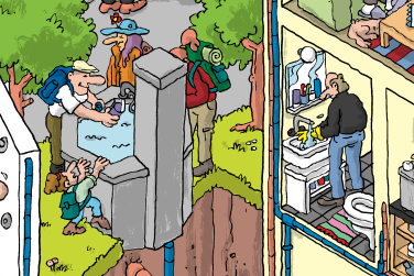 Fremdwasser